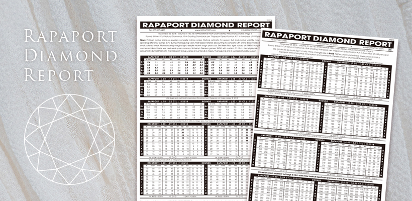 Rapaport Diamond Report, Rapaport , 國際鑽石報價表, 鑽石報價, 國際報價, 鑽石報價表